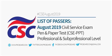 august 4 2019 csc exam result